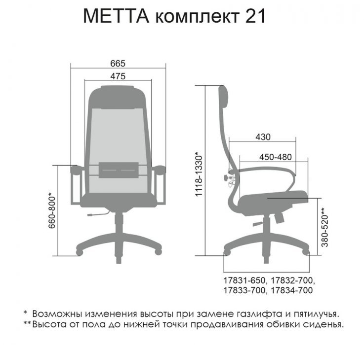Кресло руководителя &laquo;МЕТТА Комплект21 Pl тр&raquo; - вид 5