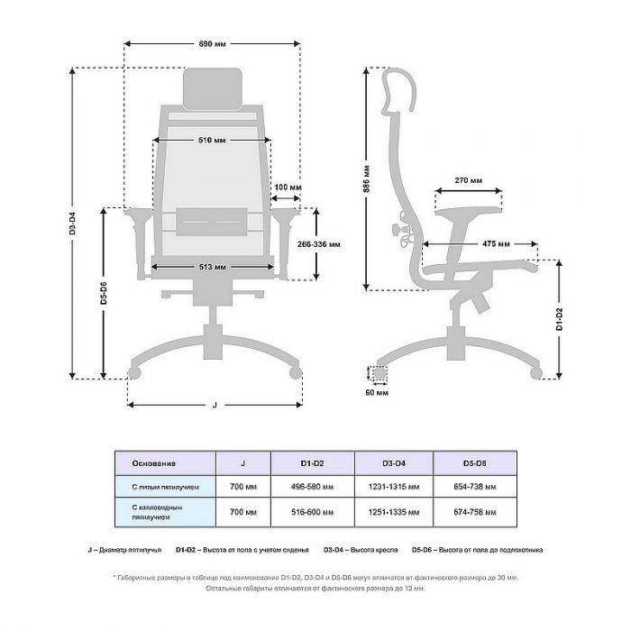 Кресло руководителя &laquo;SAMURAI TV-3.051&raquo; - вид 5
